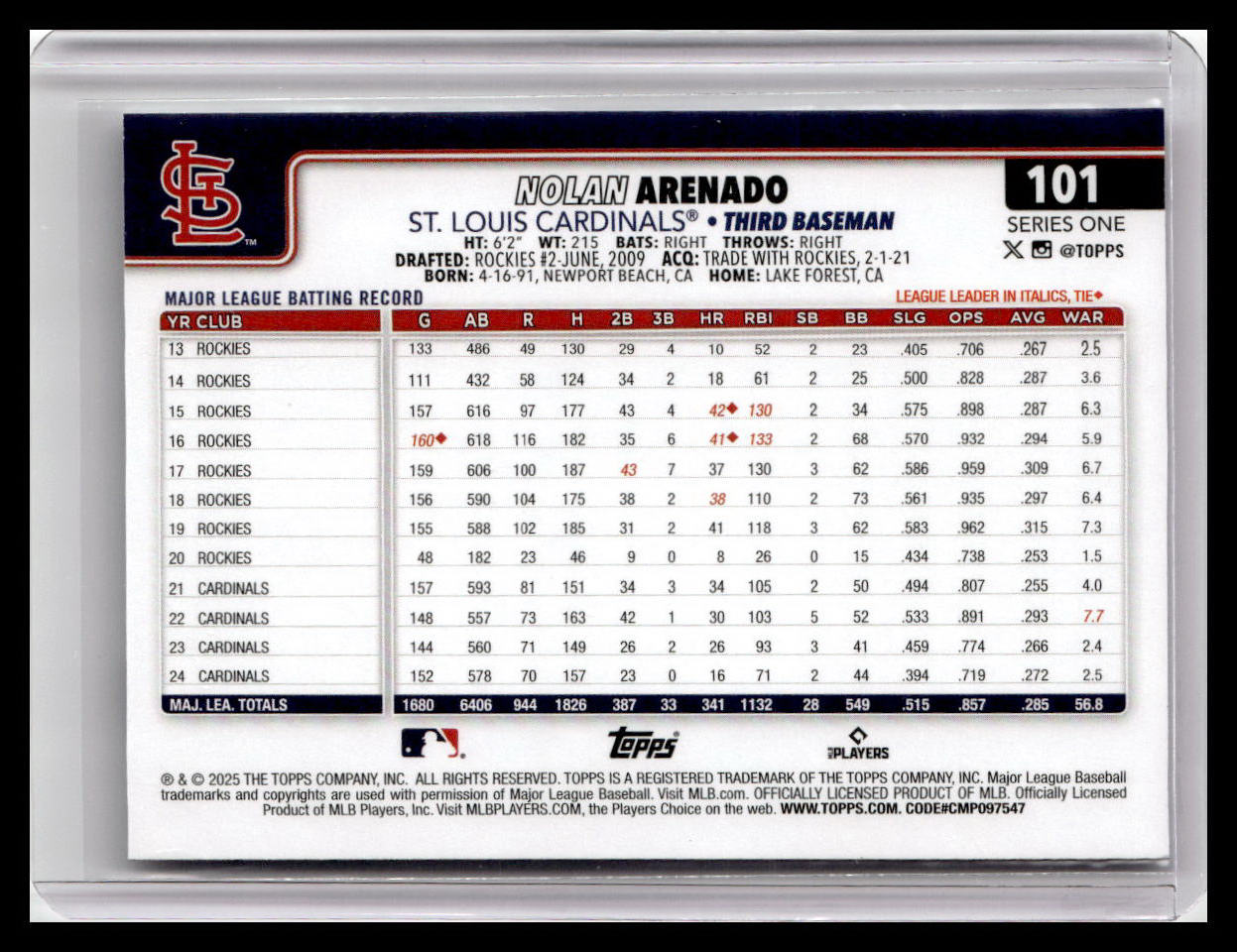 2025 Topps #101 Nolan Arenado