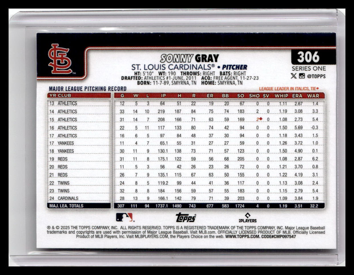 2025 Topps #306 Sonny Gray