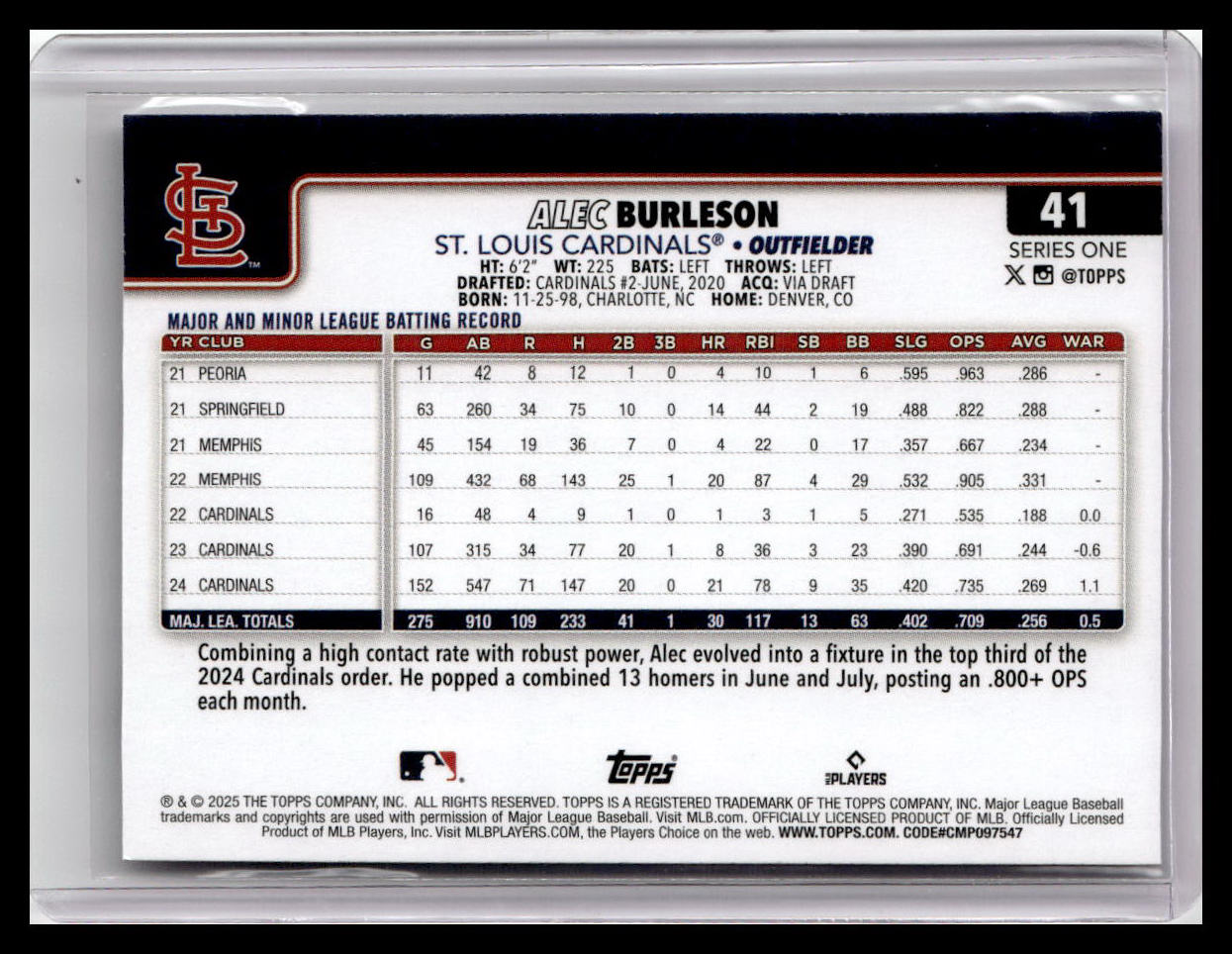 2025 Topps #41 Alec Burleson
