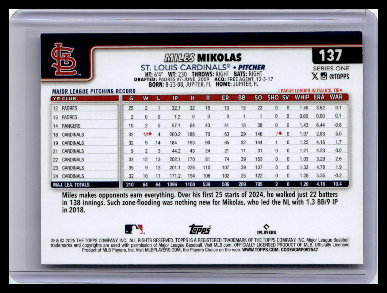 2025 Topps #137 Miles Mikolas