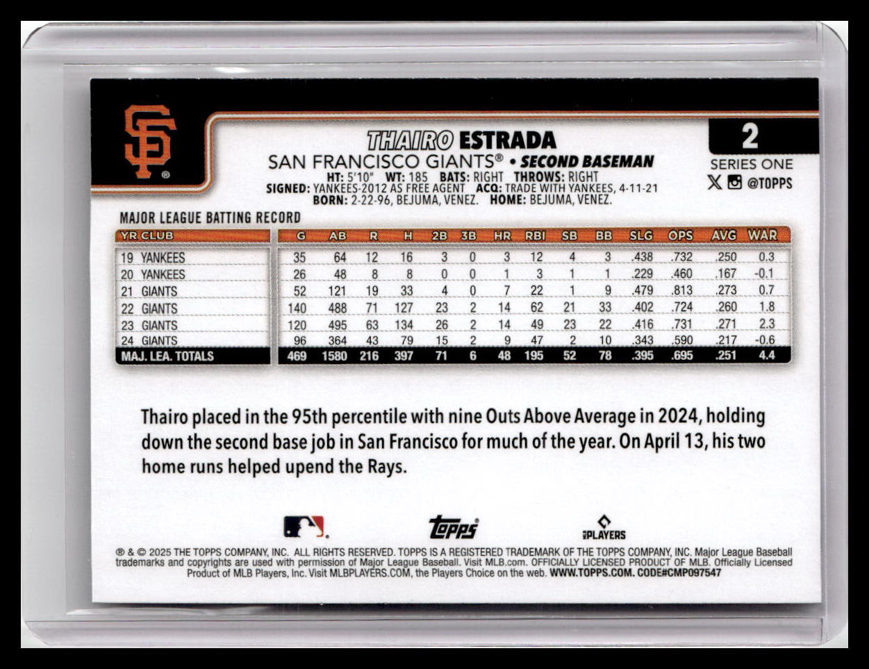 2025 Topps #2 Thairo Estrada