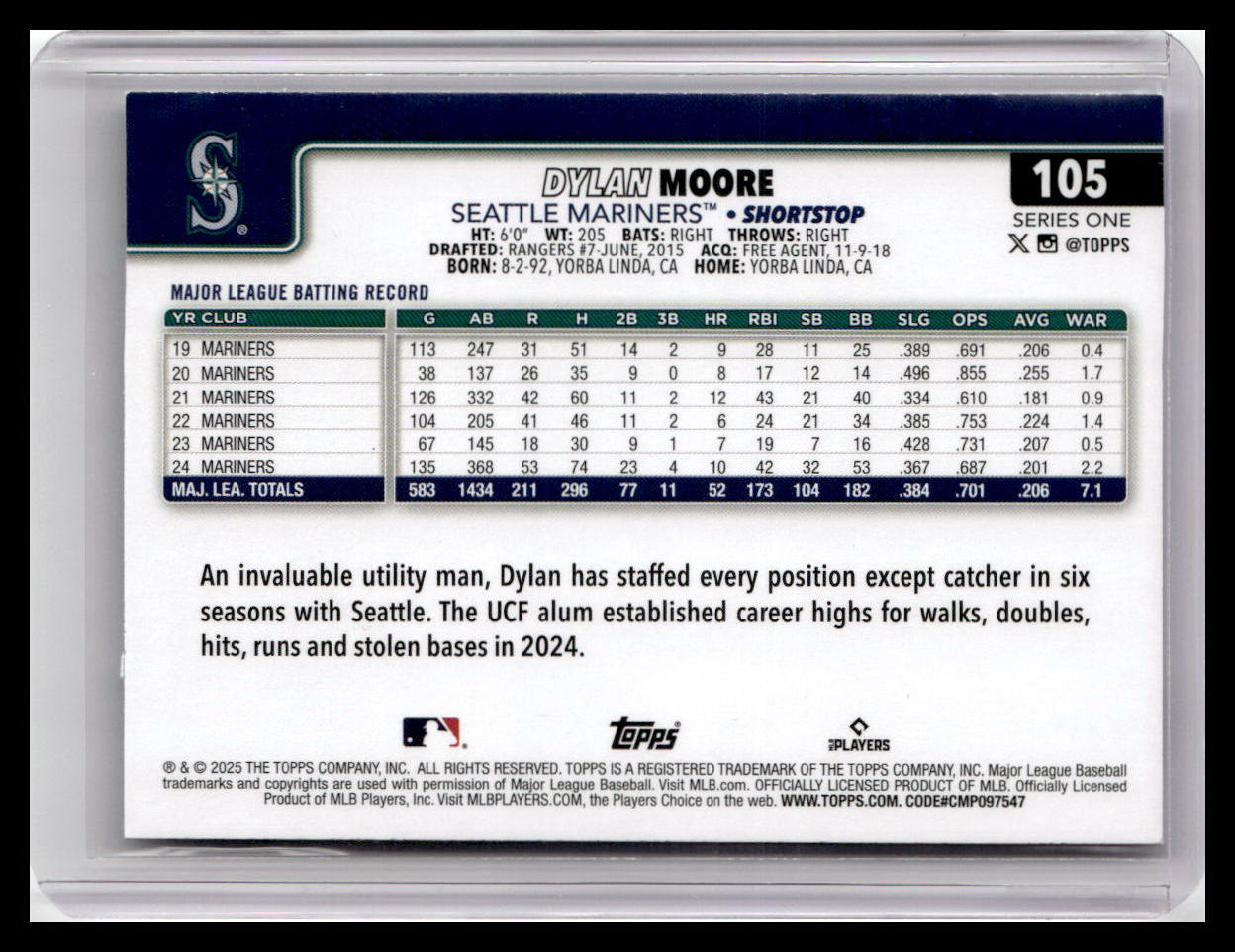 2025 Topps #105 Dylan Moore