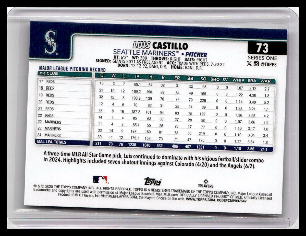 2025 Topps #73 Luis Castillo