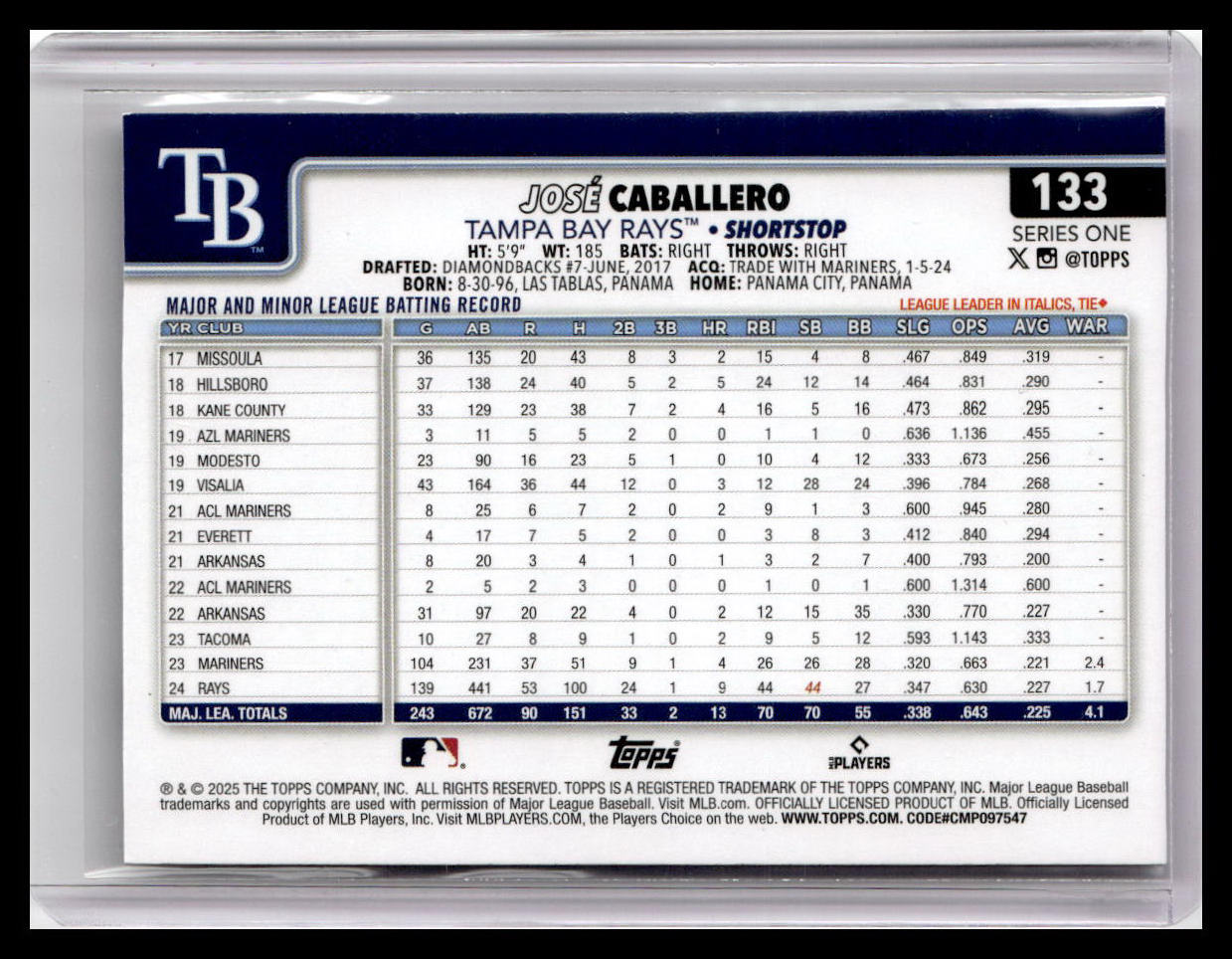 2025 Topps #133 José Caballero