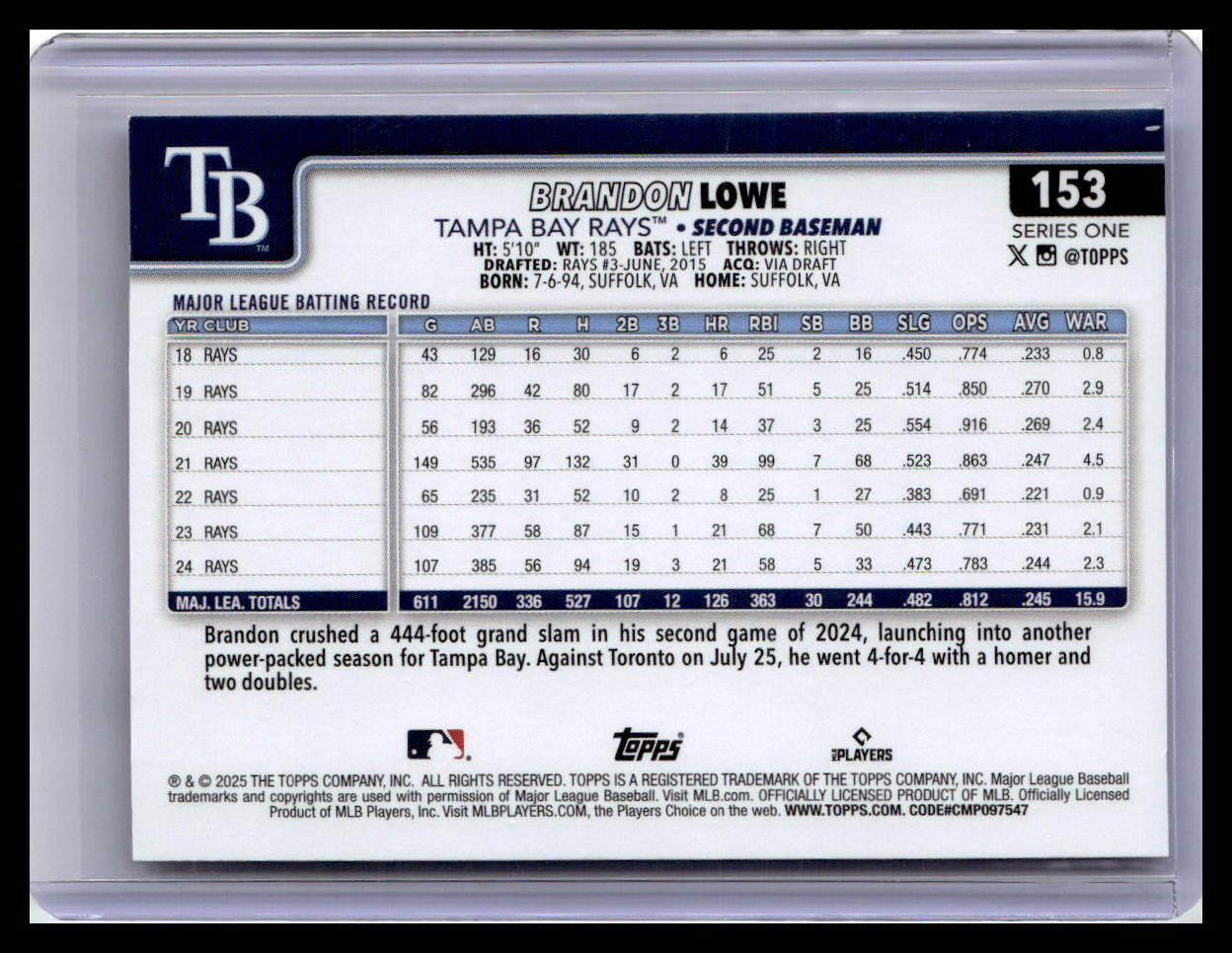 2025 Topps #153 Brandon Lowe
