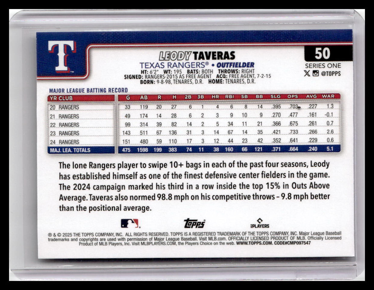 2025 Topps #50 Leody Taveras