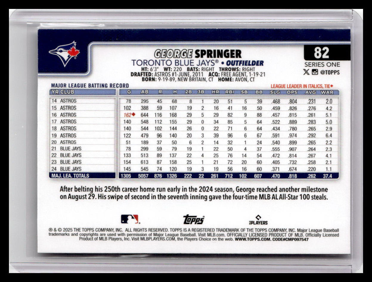 2025 Topps #82 George Springer
