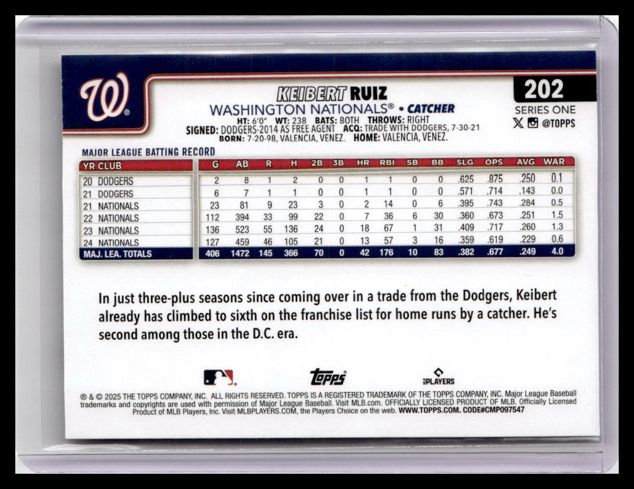 2025 Topps #202 Keibert Ruiz