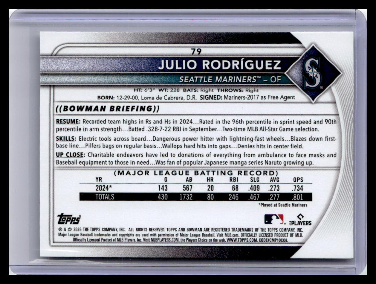 2025 Bowman #79 Julio Rodríguez