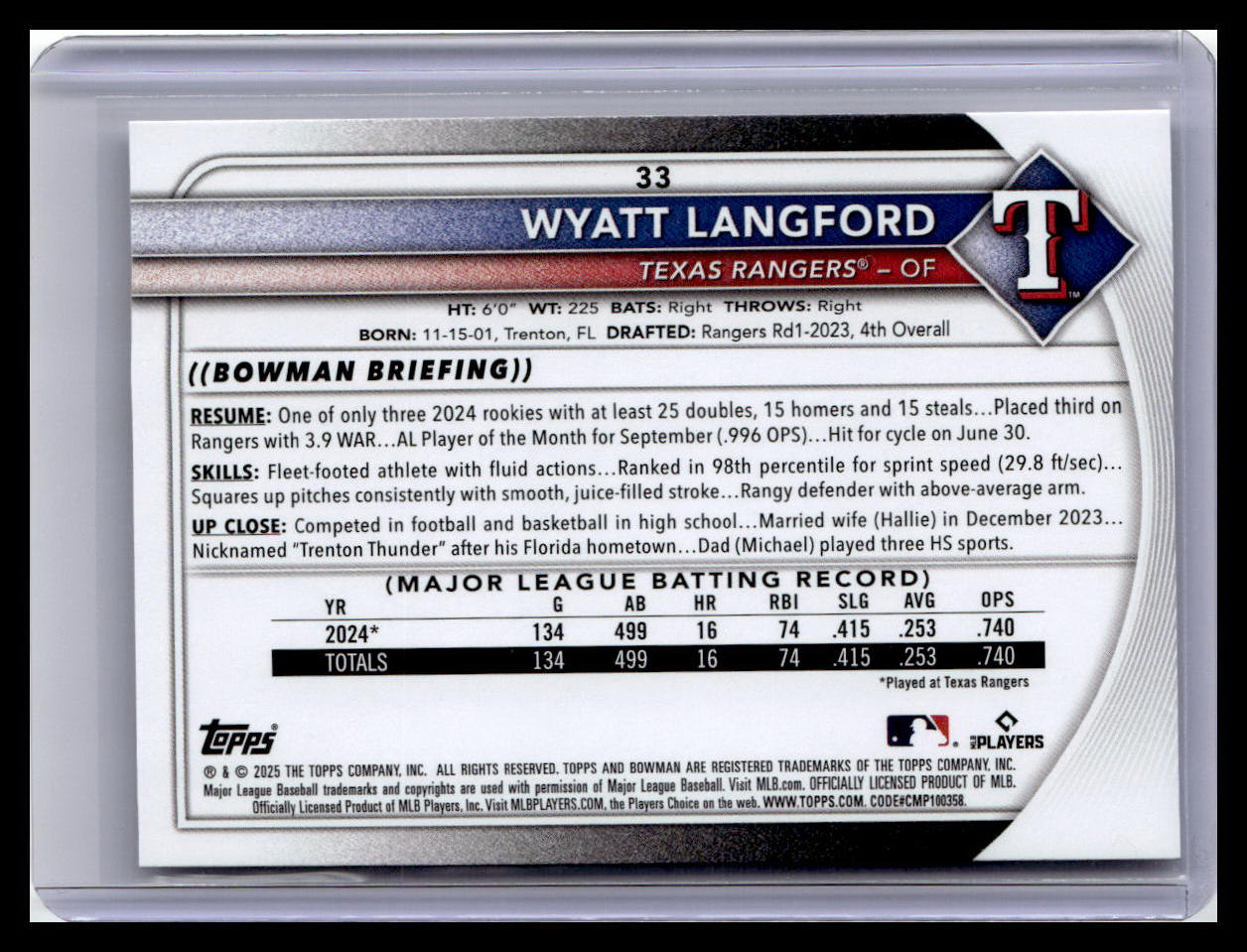 2025 Bowman #33 Wyatt Langford