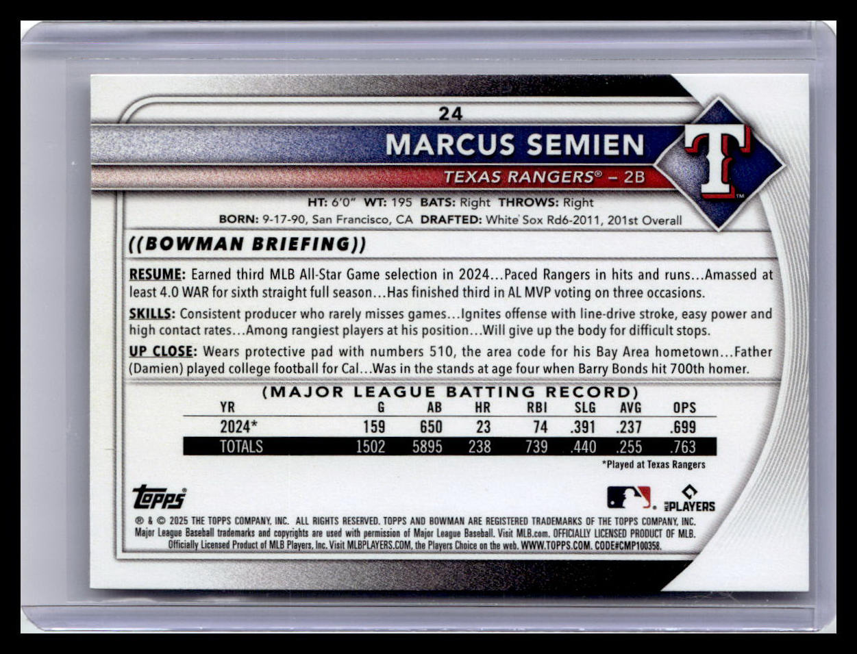 2025 Bowman #24 Marcus Semien