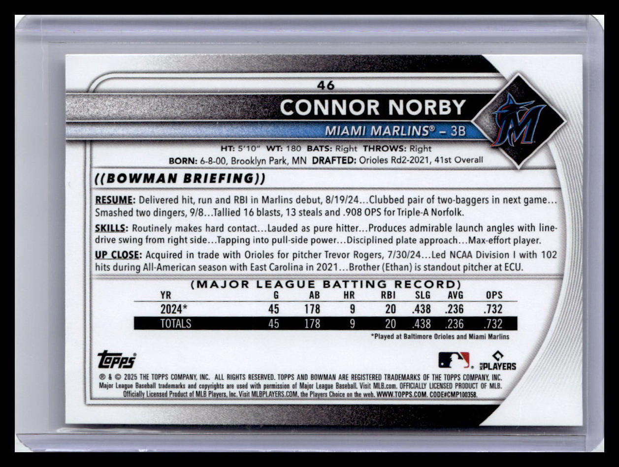 2025 Bowman #46 Connor Norby