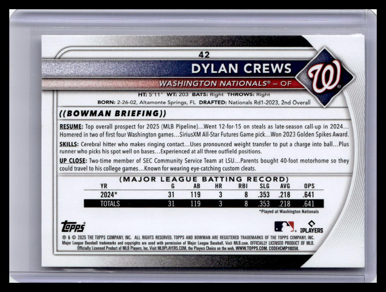 2025 Bowman #42 Dylan Crews