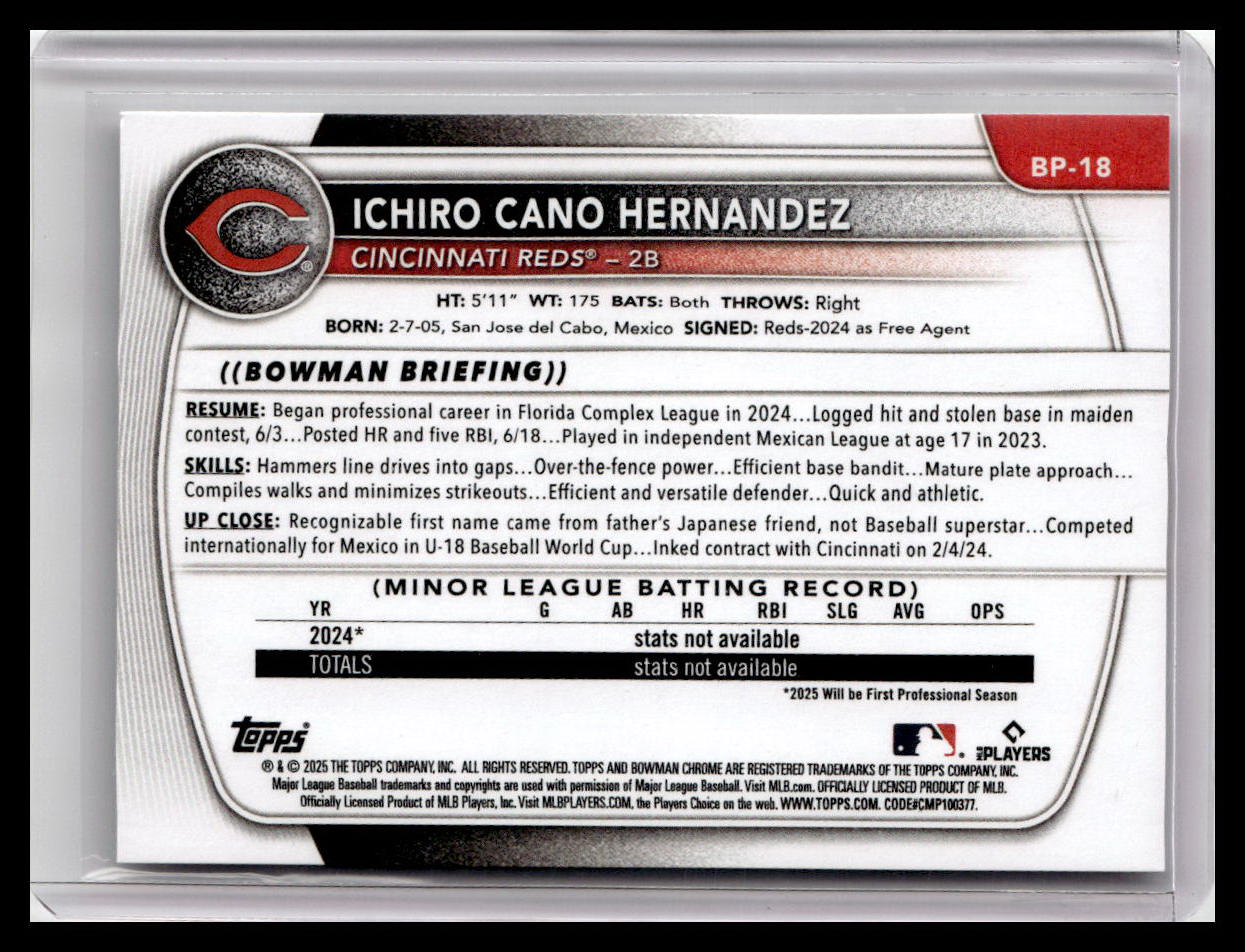 2025 Bowman #BP-18 Ichiro Cano Hernandez Prospects