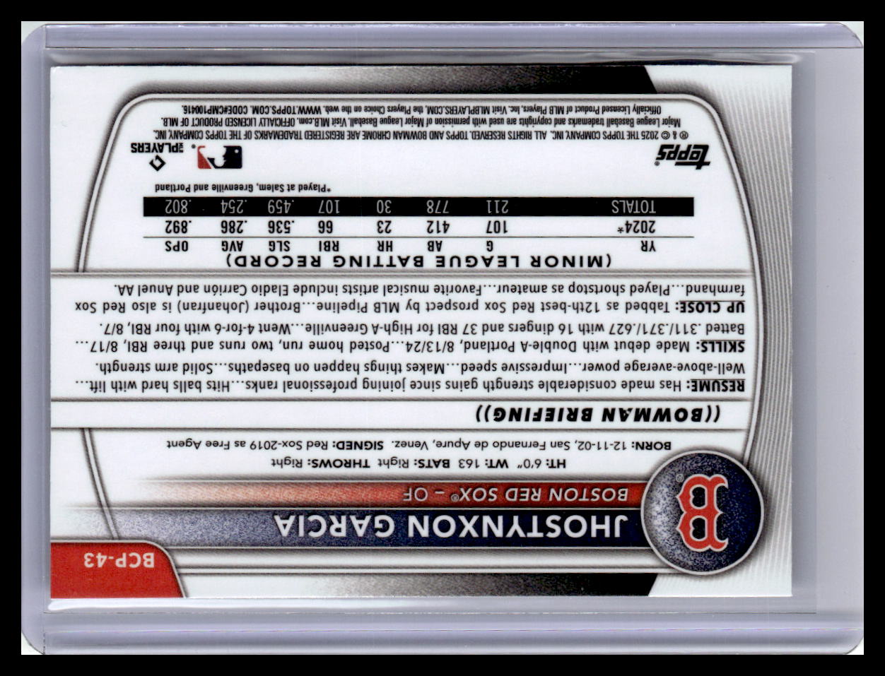 2025 Bowman #BCP-43 Jhostynxon Garcia Chrome Prospects