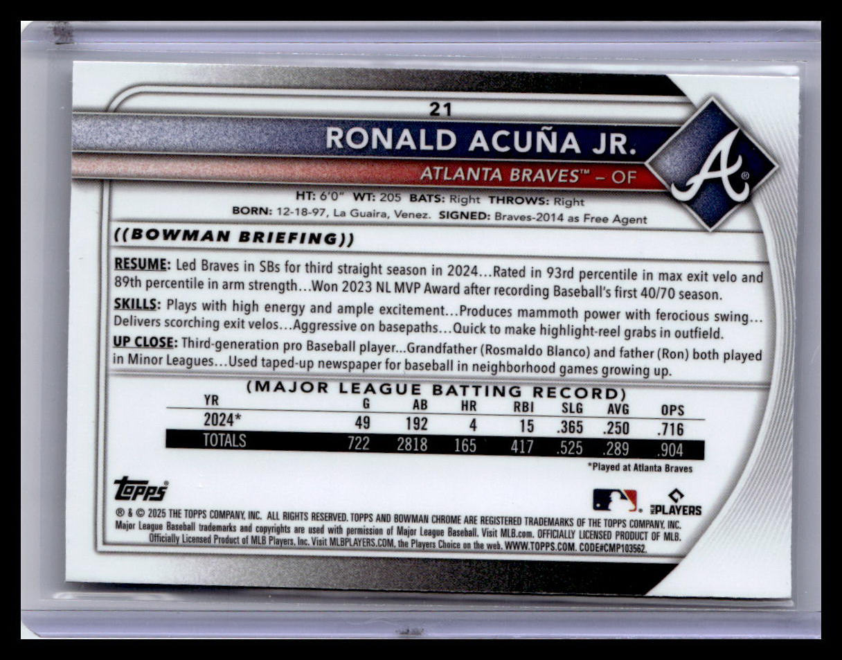 2025 Bowman #21 Ronald Acuña Jr. Mojo Refractor