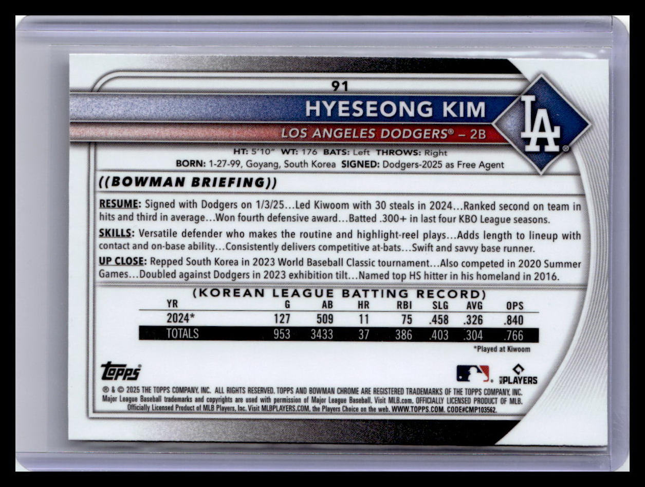 2025 Bowman #91 Hyeseong Kim Chrome Mojo Refractor