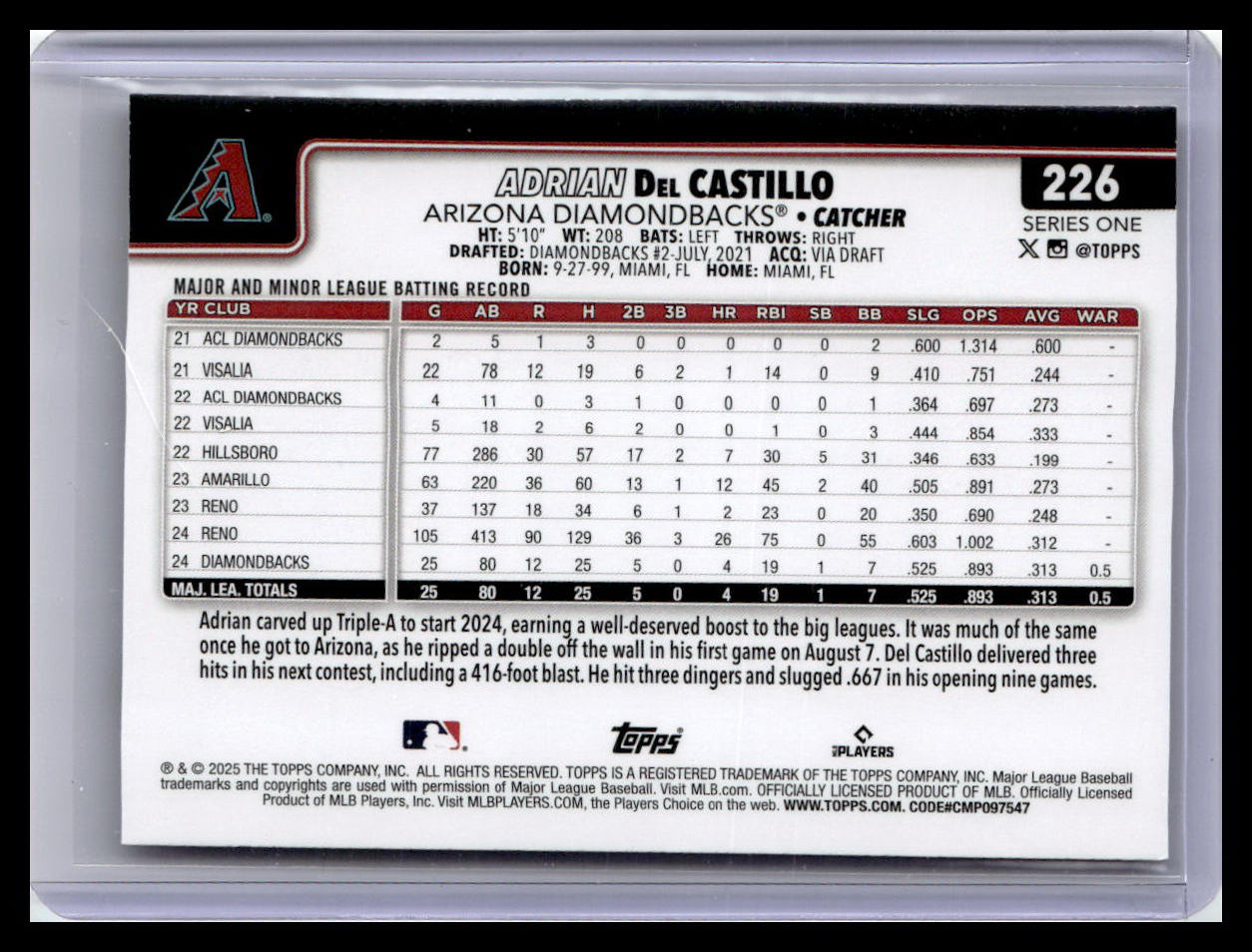 2025 Topps #226 Adrian Del Castillo
