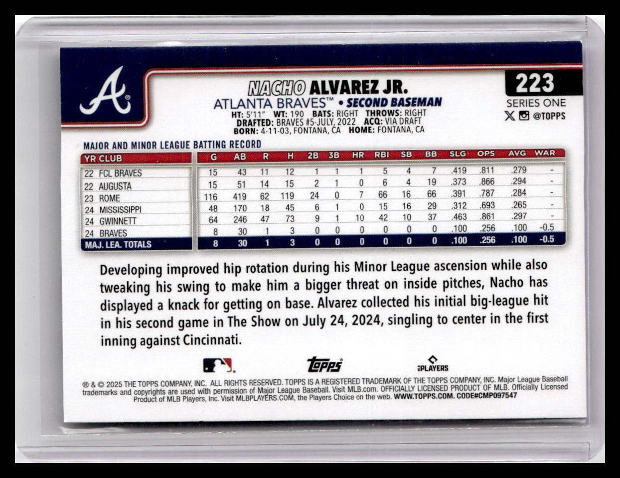 2025 Topps #223 Nacho Alvarez Jr.