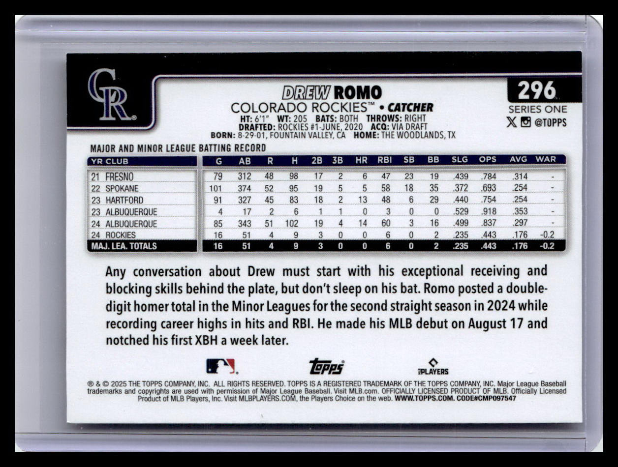2025 Topps #296 Drew Romo