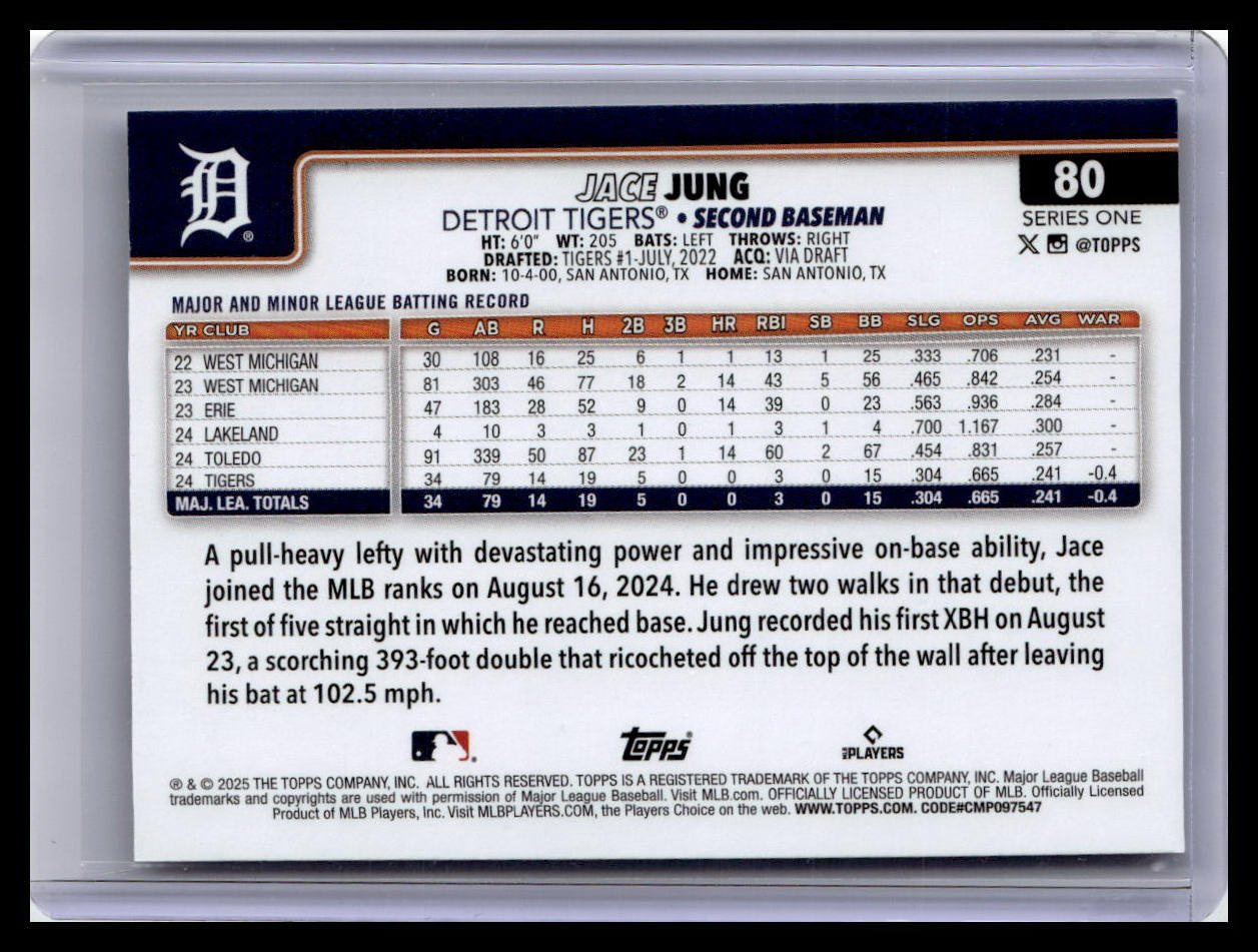 2025 Topps #80 Jace Jung