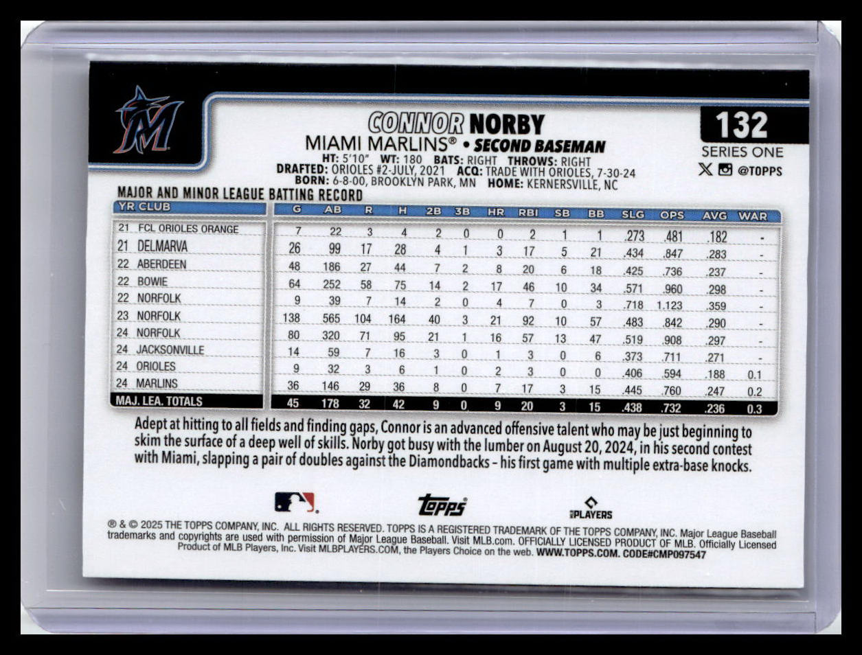 2025 Topps #132 Connor Norby