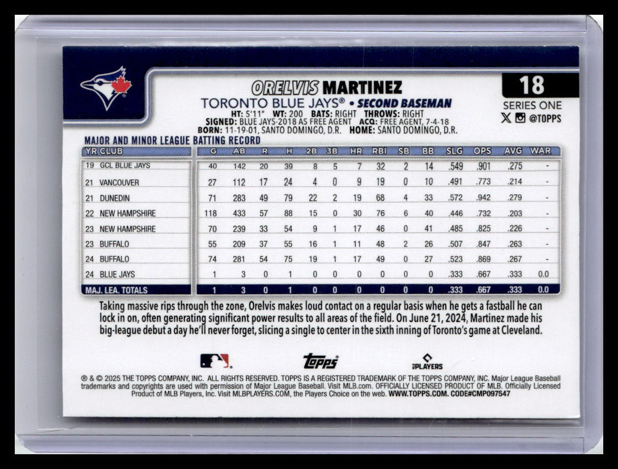 2025 Topps #18 Orelvis Martinez