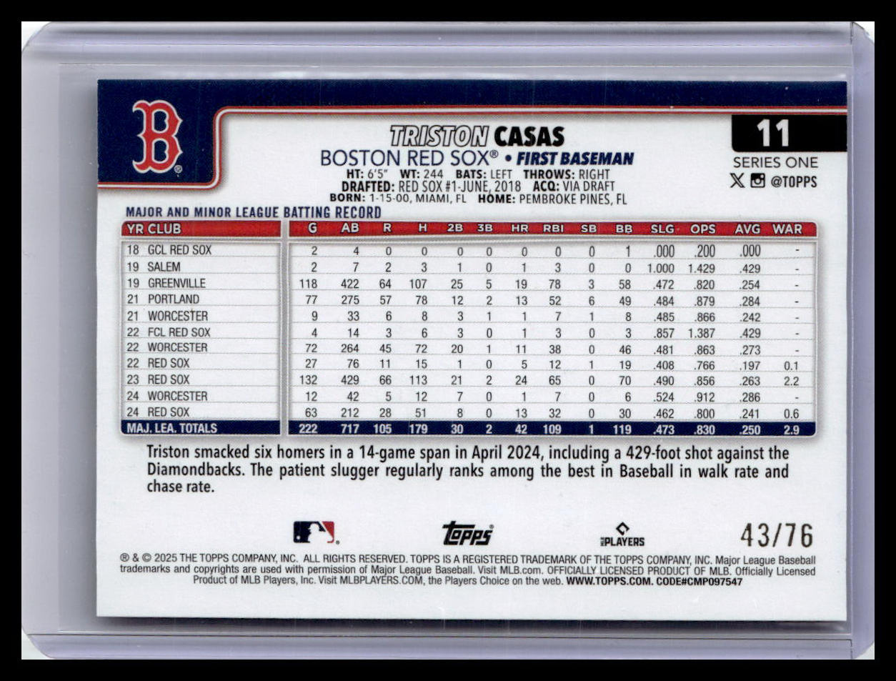 2025 Topps #11 Triston Casas Independence Day #/76