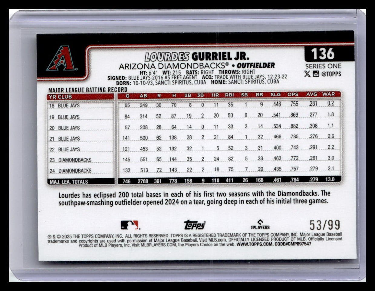2025 Topps #136 Lourdes Gurriel Jr. Green Holo Foil #/99