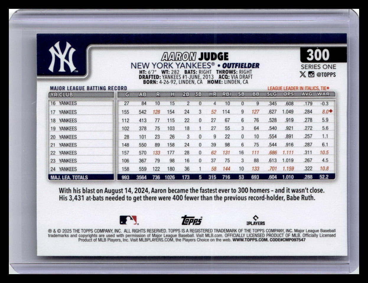 2025 Topps #300 Aaron Judge Spring Training