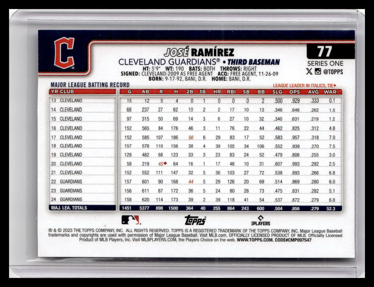 2025 Topps #77 José Ramírez Spring Training