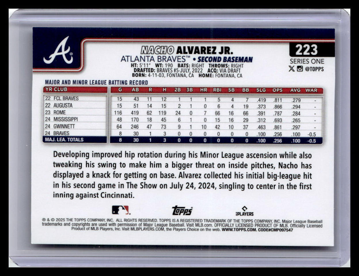 2025 Topps #223 Nacho Alvarez Jr. Spring Training