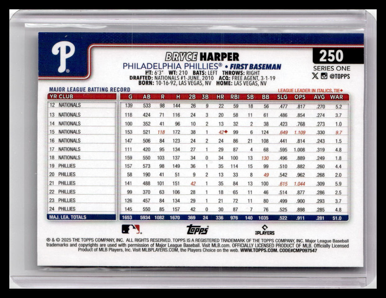 2025 Topps #250 Bryce Harper Rainbow Foil