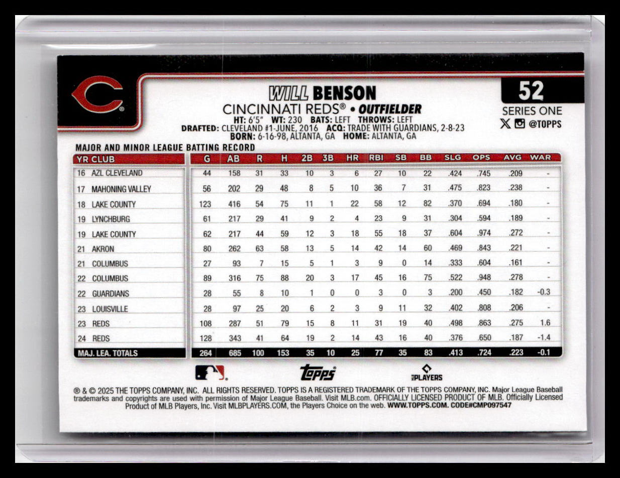 2025 Topps #52 Will Benson Rainbow Foil