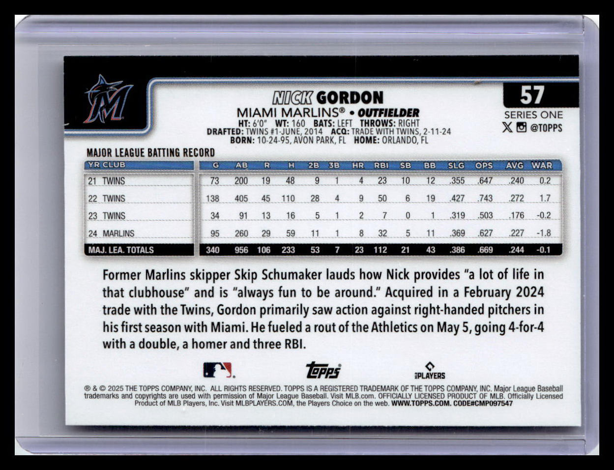 2025 Topps #57 Nick Gordon Rainbow Foil