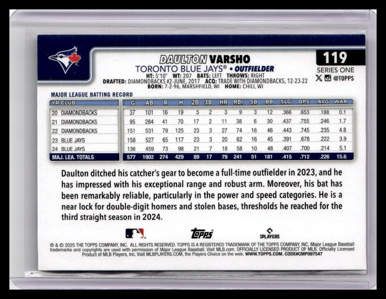 2025 Topps #119 Daulton Varsho Rainbow Foil