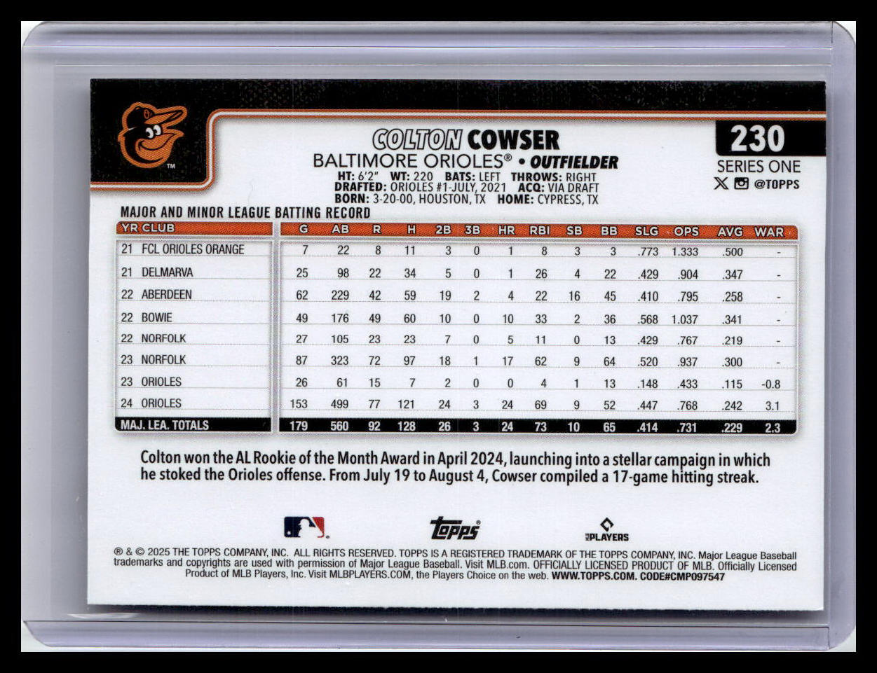 2025 Topps #230 Colton Cowser