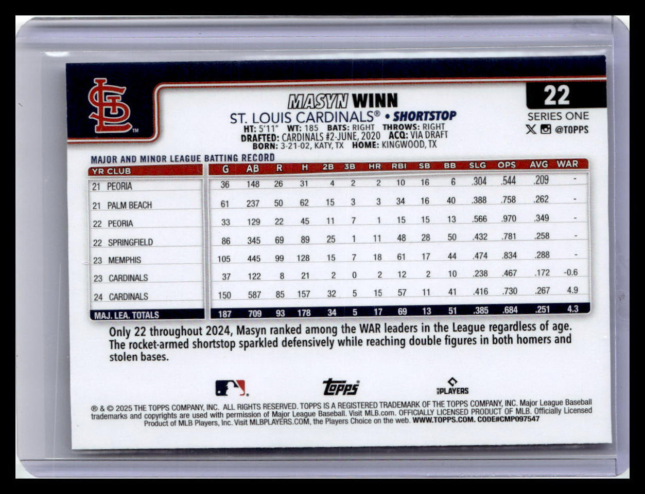 2025 Topps #22 Masyn Winn Purple Rainbow Foil #/250