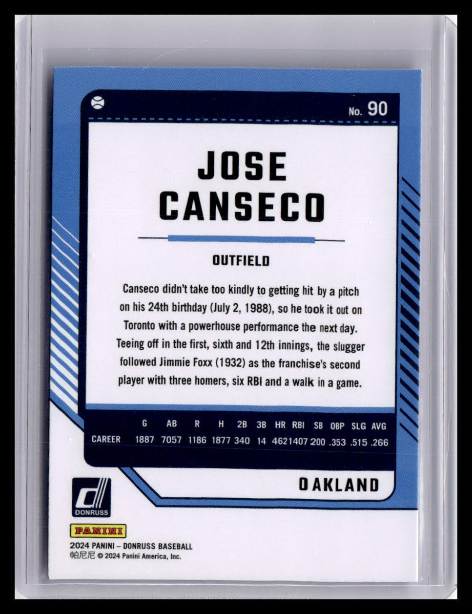 2024 Donruss #90 Jose Canseco