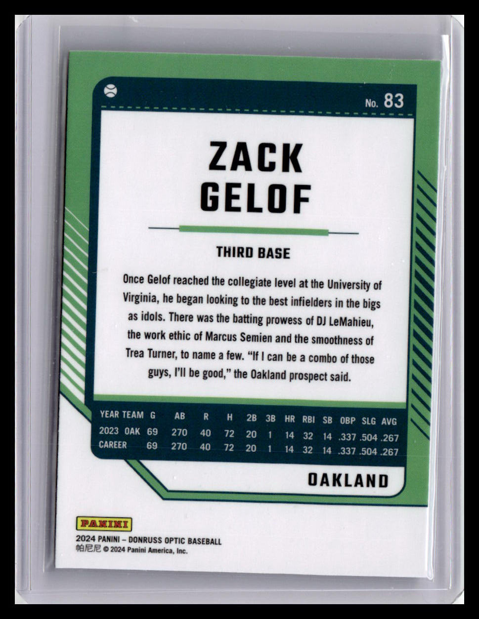 2024 Donruss #83 Zack Gelof Optic