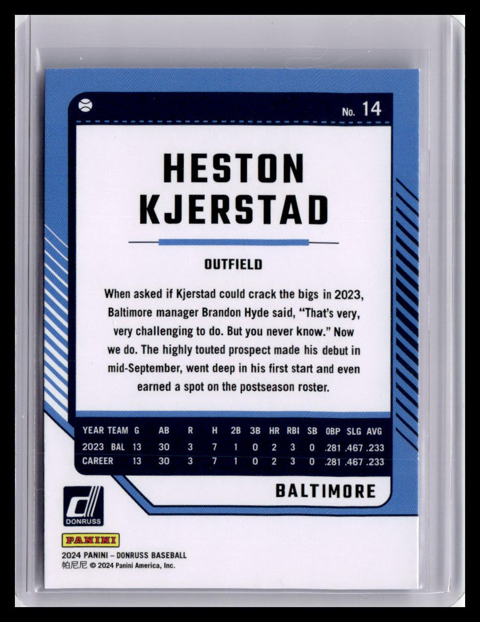2024 Donruss #14 Heston Kjerstad