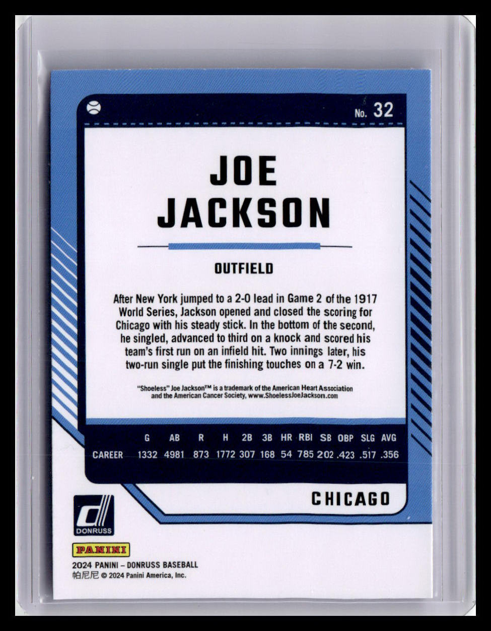 2024 Donruss #32 Joe Jackson