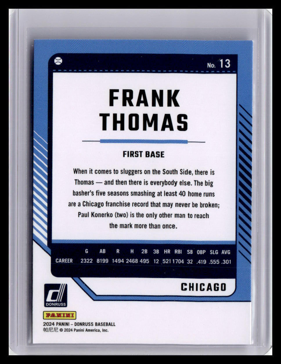 2024 Donruss #13 Frank Thomas