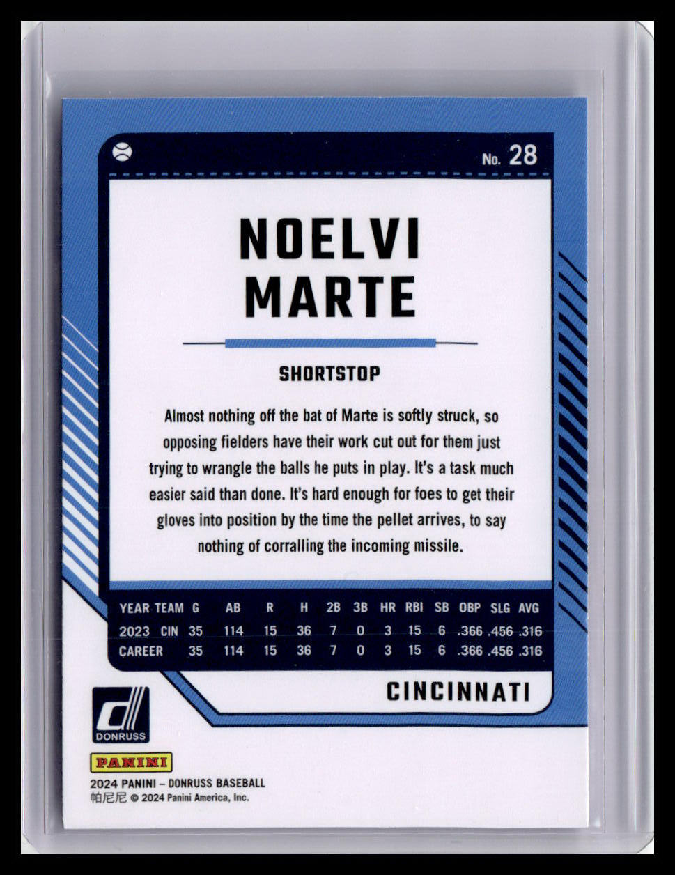 2024 Donruss #28 Noelvi Marte