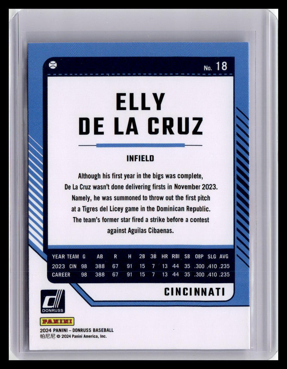 2024 Donruss #18 Elly De La Cruz