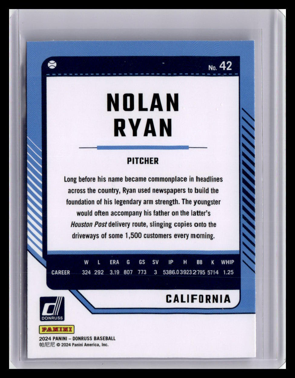 2024 Donruss #42 Nolan Ryan