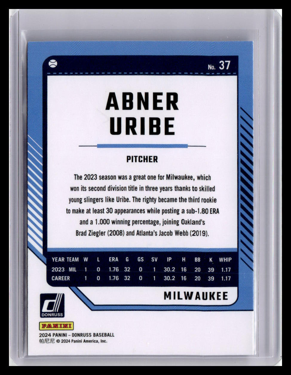 2024 Donruss #37 Abner Uribe