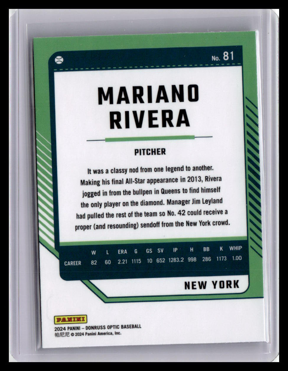 2024 Donruss #81 Mariano Rivera Optic