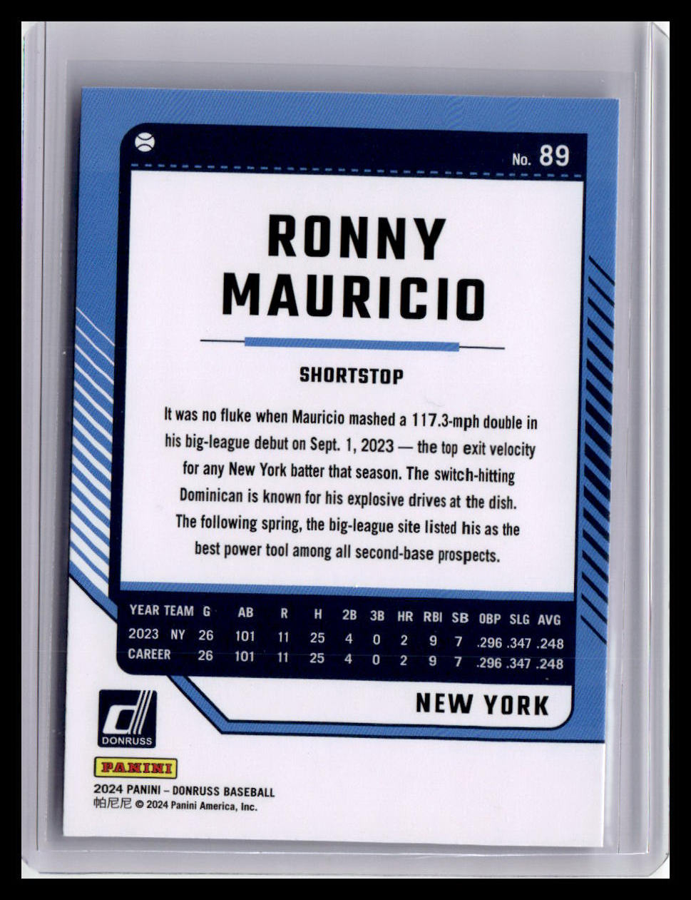 2024 Donruss #89 Ronny Mauricio