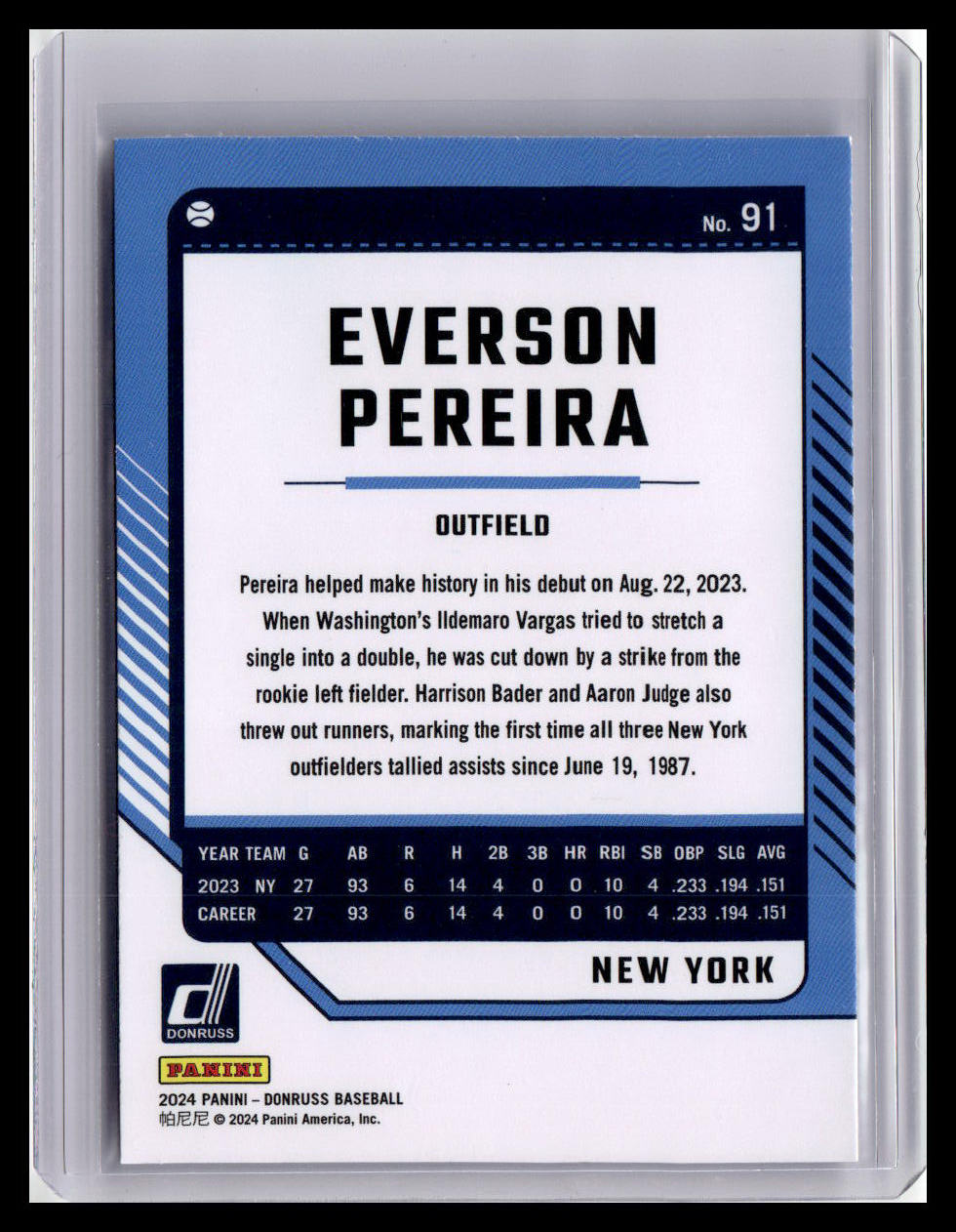 2024 Donruss #91 Everson Pereira